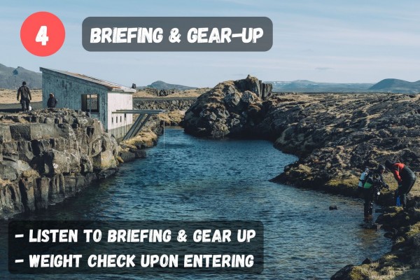 Listen to the briefing and gear-up with your guide.