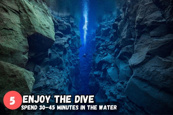 You will spend between 30-40 min enjoying the dive.