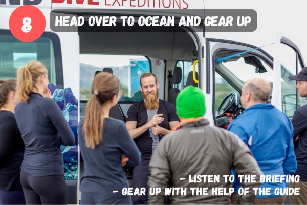 Head over to the ocean and gear up with the help of your guide.