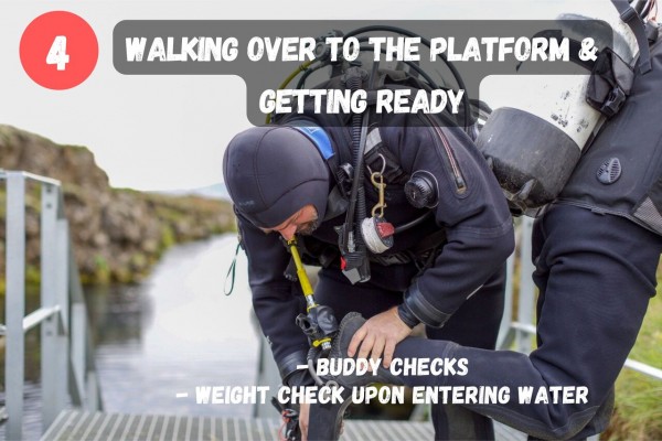 After a short walk to the platform, you will complete buddy checks and weight check upon entering the water.