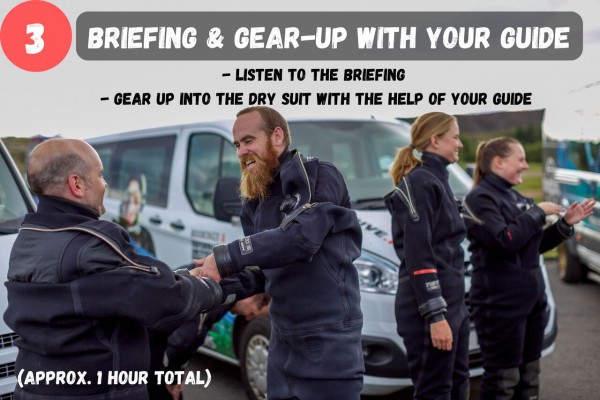 Listen to the briefing and gear-up with your guide.